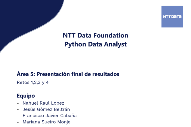 imagen de la portada del PDF, del reto final del bootcamp de Python Data Analyst